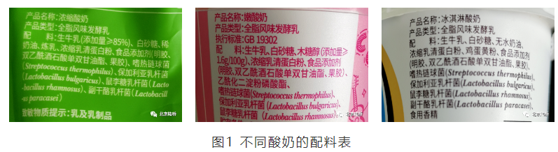 黃曲霉毒素M1的檢測(cè) 黃曲霉毒素M1的檢測(cè)