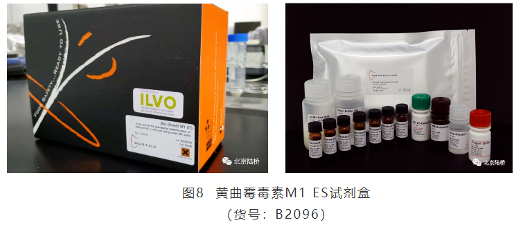 黃曲霉毒素M1的檢測(cè) 黃曲霉毒素M1的檢測(cè)