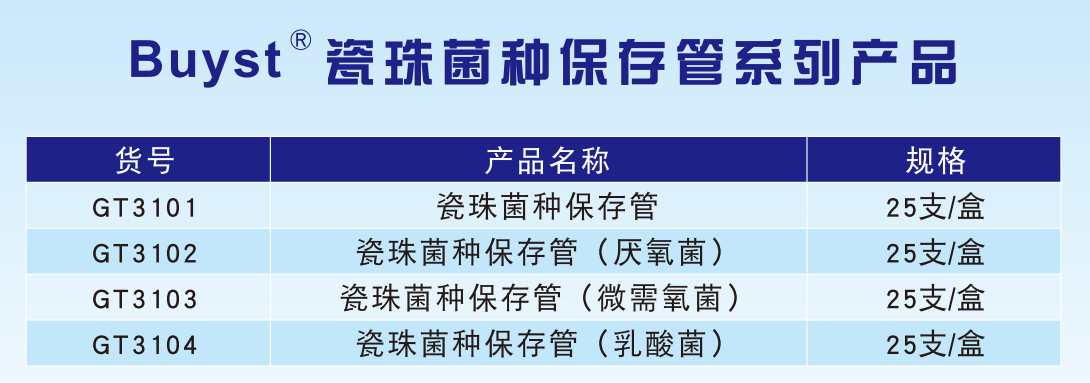 常見菌株保藏法的優(yōu)缺點對比 常見菌株保藏法的優(yōu)缺點對比