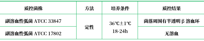 我妻氏培養(yǎng)基基礎(chǔ) 我妻氏培養(yǎng)基基礎(chǔ)