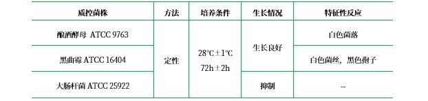Littman瓊脂基礎(chǔ) Littman瓊脂基礎(chǔ)