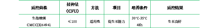哥倫比亞瓊脂培養(yǎng)基(顆粒劑型) 哥倫比亞瓊脂培養(yǎng)基(顆粒劑型)