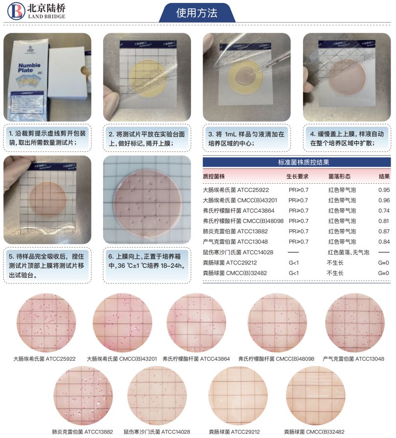 北京陸橋邀您參加第二屆海南食品安全檢測(cè)技術(shù)研討會(huì)暨能力建設(shè)輔導(dǎo) (11月5-7日·??冢? alt=